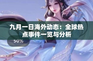 九月一日海外动态：全球热点事件一览与分析