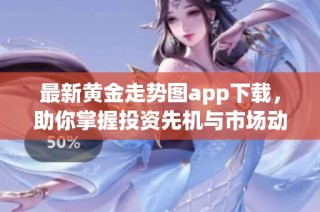 最新黄金走势图app下载，助你掌握投资先机与市场动态