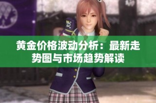 黄金价格波动分析：最新走势图与市场趋势解读