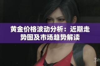 黄金价格波动分析：近期走势图及市场趋势解读