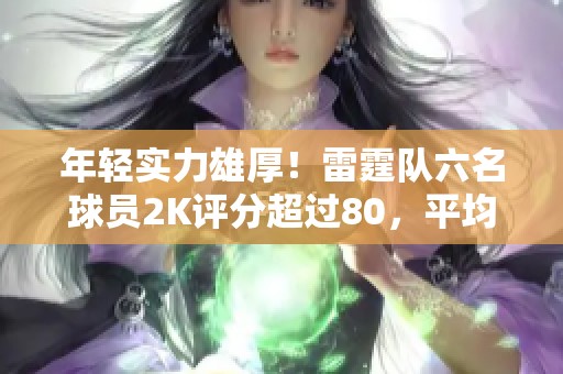 年轻实力雄厚！雷霆队六名球员2K评分超过80，平均年龄仅25岁